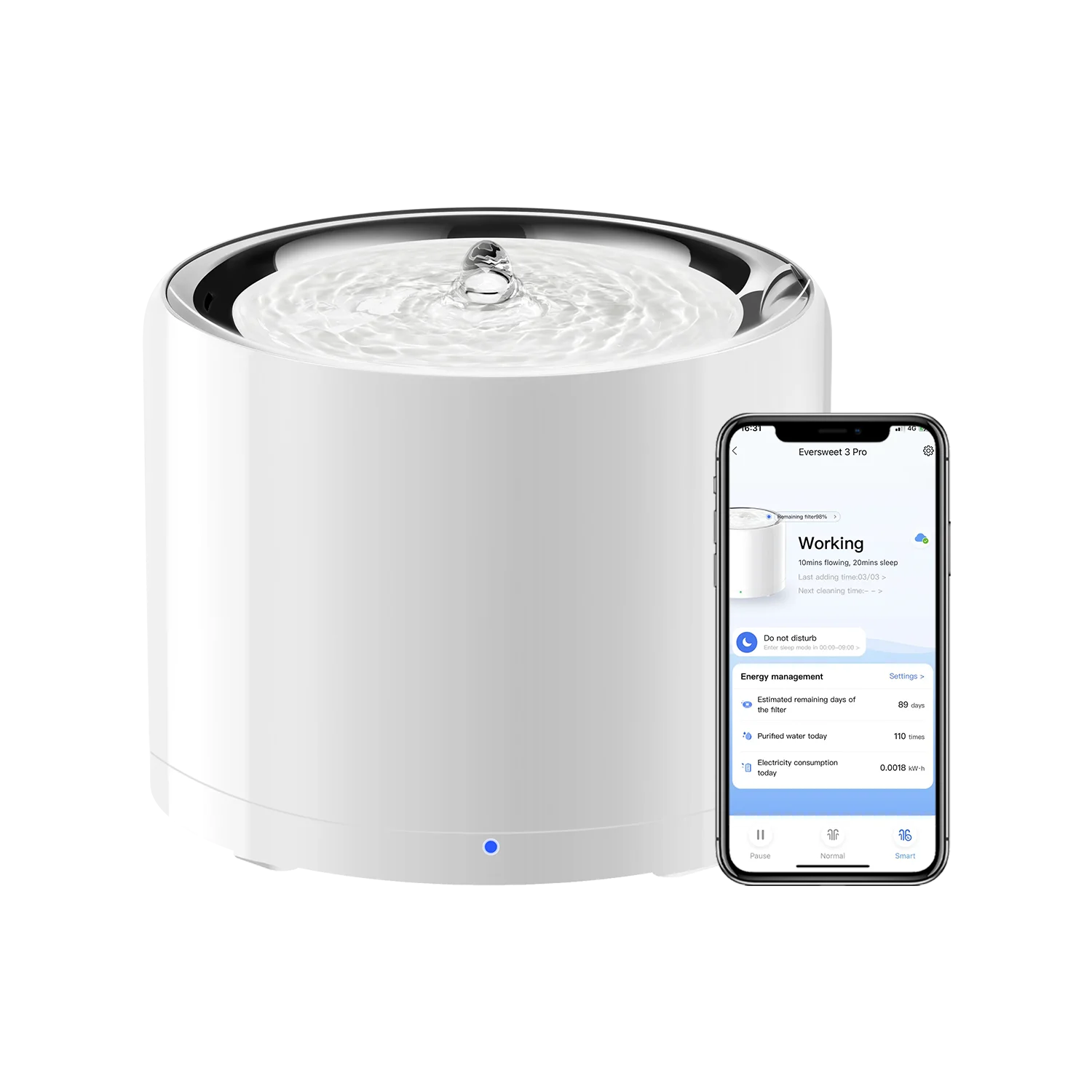 Automatic Pet Feeder - CANBOUN EVERSWEET Series Умный фонтан для