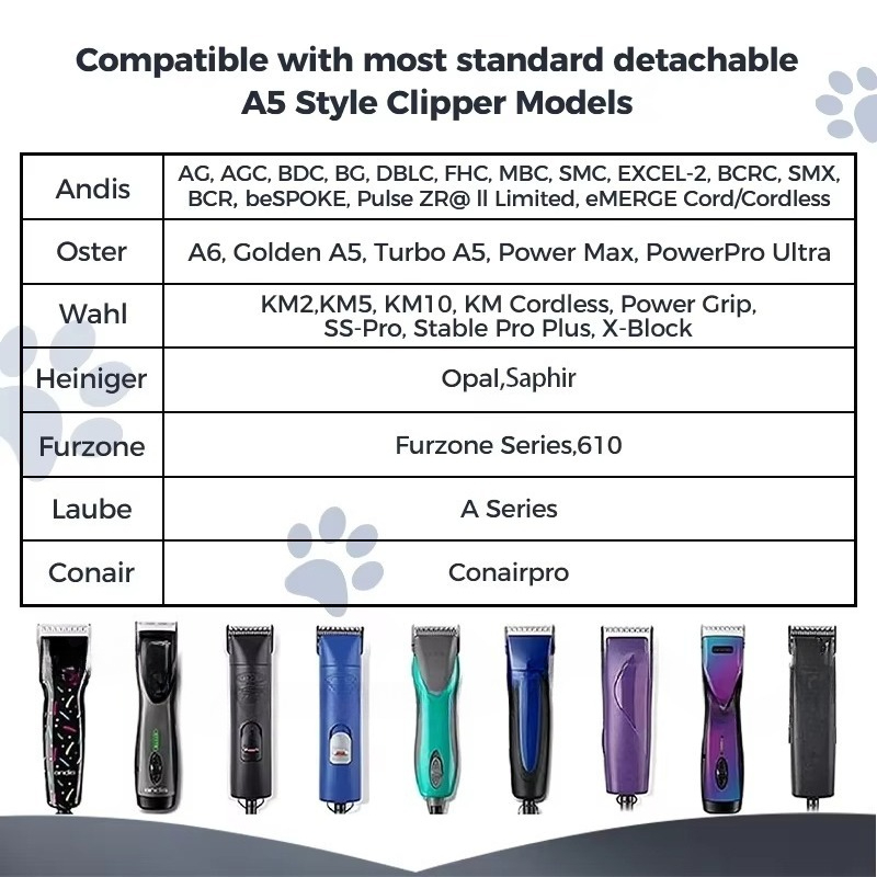 Ножи для машинки для стрижки A – обзор и цена Dog Grooming Clippers
