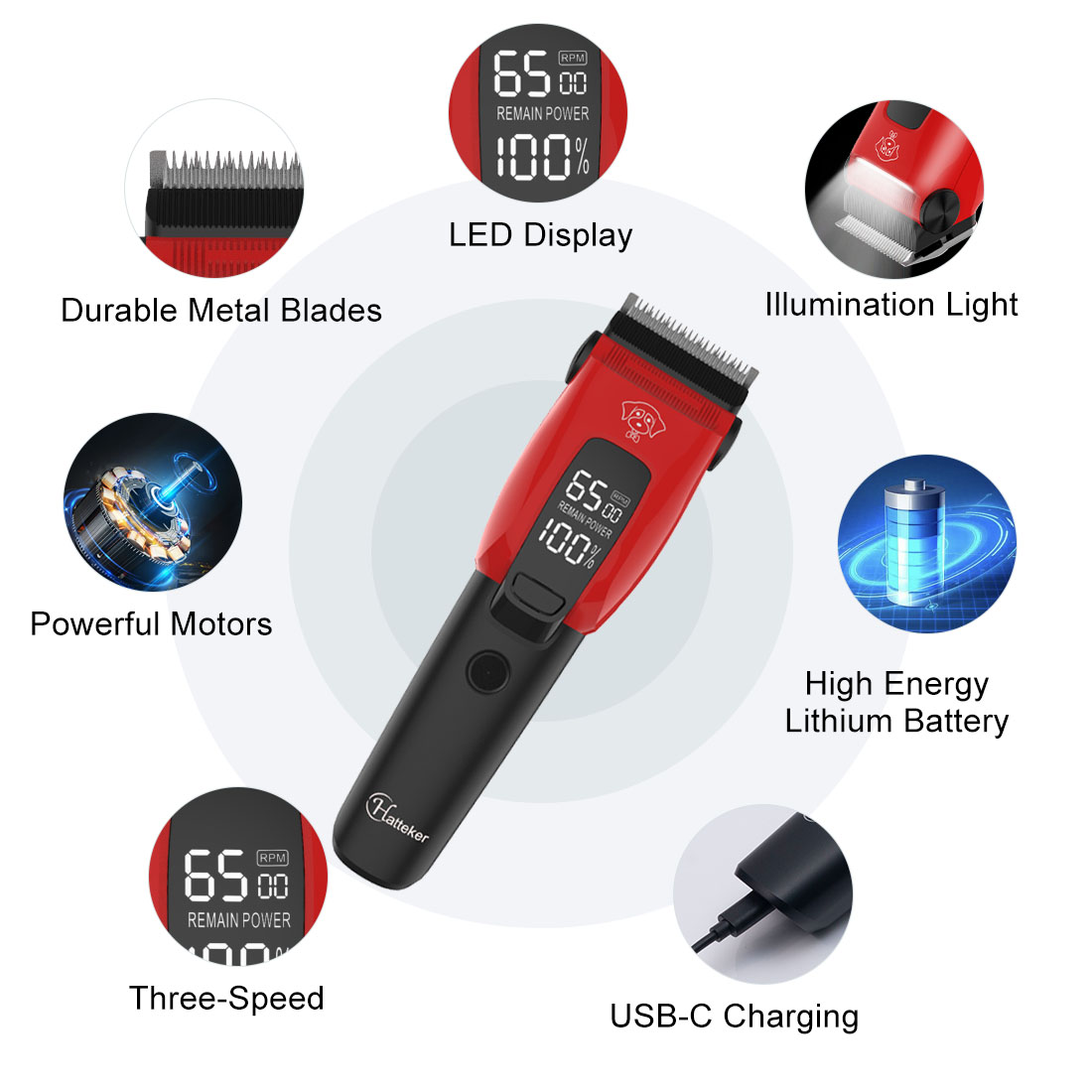 Электрическая машинка для стри – обзор и цена Dog Grooming Clippers