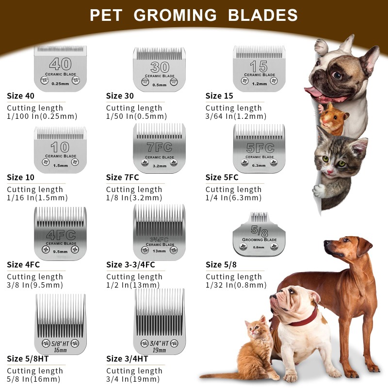 Съемные керамические лезвия дл – обзор и цена Dog Grooming Clippers