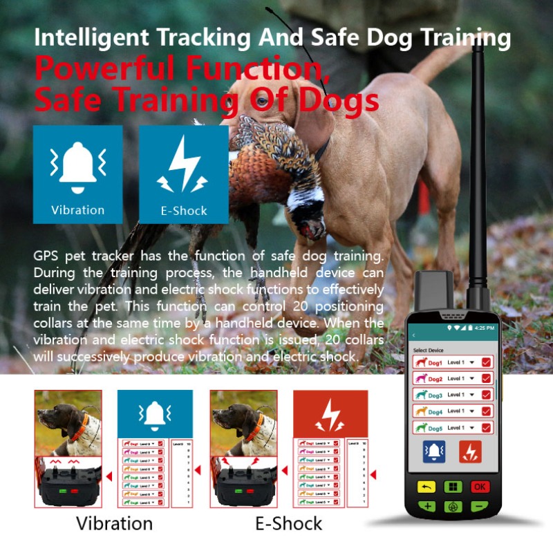 GPS-менеджер ограждения для со – обзор и цена Pet Supplies Login